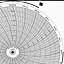 Honeywell 16382  Ink Writing Circular Chart