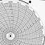 Honeywell 16385  Ink Writing Circular Chart