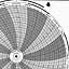 Honeywell 16405  Ink Writing Circular Chart