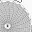 Honeywell 16525  Ink Writing Circular Chart