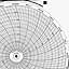 Honeywell 16588  Ink Writing Circular Chart