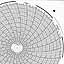 Honeywell 16600  Ink Writing Circular Chart