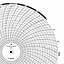 Foxboro 890299  Ink Writing Circular Chart
