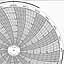 Honeywell 16615  Ink Writing Circular Chart