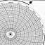Honeywell 16641  Ink Writing Circular Chart
