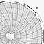 Honeywell 16689  Ink Writing Circular Chart