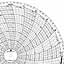 Honeywell 40800225-003  Ink Writing Circular Chart