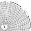 Honeywell 680015-177  Ink Writing Circular Chart