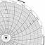 Honeywell 680015-25  Ink Writing Circular Chart