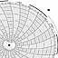Honeywell 680015-664  Ink Writing Circular Chart