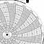 Honeywell 680015-667  Ink Writing Circular Chart