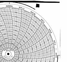 Honeywell 680015-807  Ink Writing Circular Chart