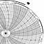 Honeywell 680015-870  Ink Writing Circular Chart