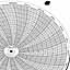 Honeywell 680015-901  Ink Writing Circular Chart