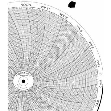 Honeywell 680015-901  Ink Writing Circular Chart