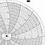 Honeywell 680016-216  Ink Writing Circular Chart