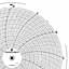 Foxboro 892413  Ink Writing Circular Chart