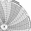 Honeywell 680016-346  Ink Writing Circular Chart