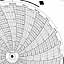 Honeywell 680016-479  Ink Writing Circular Chart