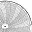 Honeywell 680016-550  Ink Writing Circular Chart