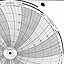 Honeywell 680016-551  Ink Writing Circular Chart