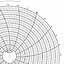 Honeywell 680060-96  Ink Writing Circular Chart