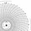 Foxboro 897298  Ink Writing Circular Chart