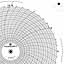 Foxboro 897452  Ink Writing Circular Chart