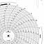 Foxboro 898008  Ink Writing Circular Chart
