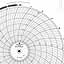 Foxboro 89802  Ink Writing Circular Chart