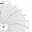 Foxboro 898040  Ink Writing Circular Chart
