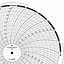 Foxboro 898050  Ink Writing Circular Chart