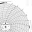 Foxboro 898063  Ink Writing Circular Chart