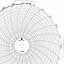 Foxboro 898074  Ink Writing Circular Chart
