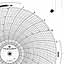 Foxboro 898095  Ink Writing Circular Chart