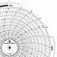 Foxboro 898097  Ink Writing Circular Chart