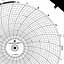 Foxboro 898128  Ink Writing Circular Chart