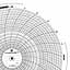 Foxboro 898145  Ink Writing Circular Chart