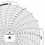 Foxboro 898228  Ink Writing Circular Chart