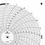 Foxboro 89824  Ink Writing Circular Chart