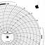 Foxboro 898245  Ink Writing Circular Chart
