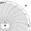Foxboro 898247  Ink Writing Circular Chart