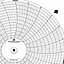 Honeywell 15616  Ink Writing Circular Chart
