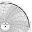 Foxboro 898256  Ink Writing Circular Chart
