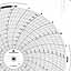 Foxboro 898258  Ink Writing Circular Chart