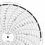 Foxboro 898264  Ink Writing Circular Chart