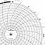 Foxboro 898282  Ink Writing Circular Chart