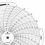 Foxboro 898293  Ink Writing Circular Chart