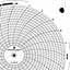 Foxboro 898299  Ink Writing Circular Chart