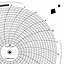 Foxboro 898299 SP24  Ink Writing Circular Chart
